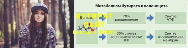 МДМА Новодвинск